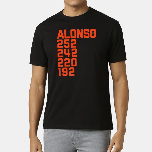 Pete Alonso Home Run Record List Shirt 1