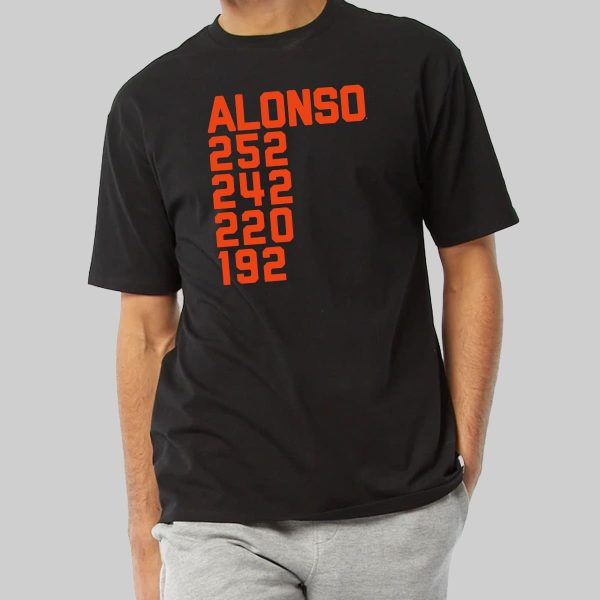 Pete Alonso Home Run Record List Shirt 10