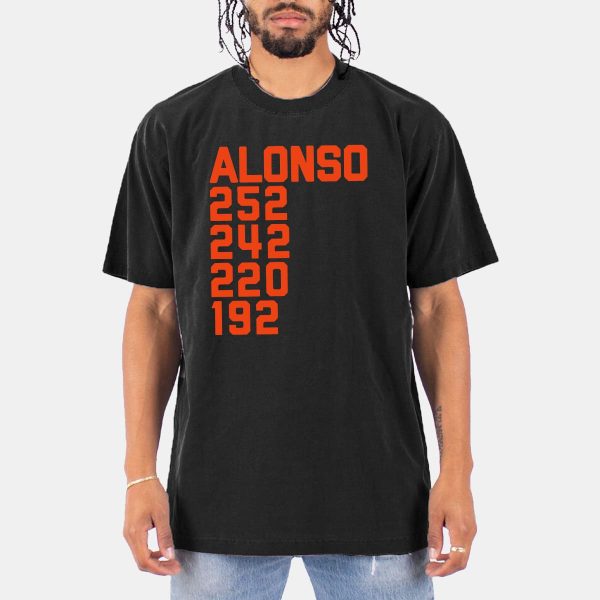 Pete Alonso Home Run Record List Shirt 13