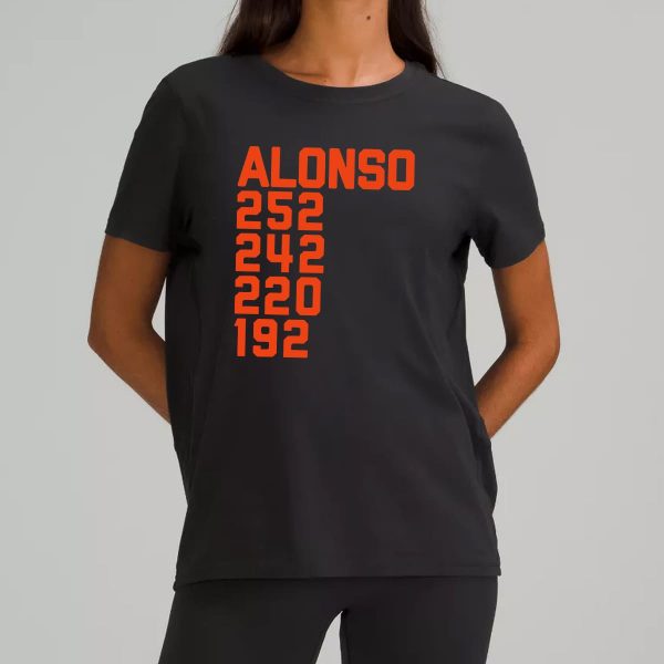 Pete Alonso Home Run Record List Shirt 9