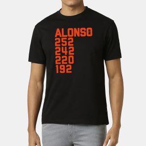 Pete Alonso Home Run Record List Shirt 1