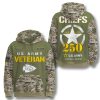 Kansas City Chiefs Army 250th Birthday Camo Hoodie